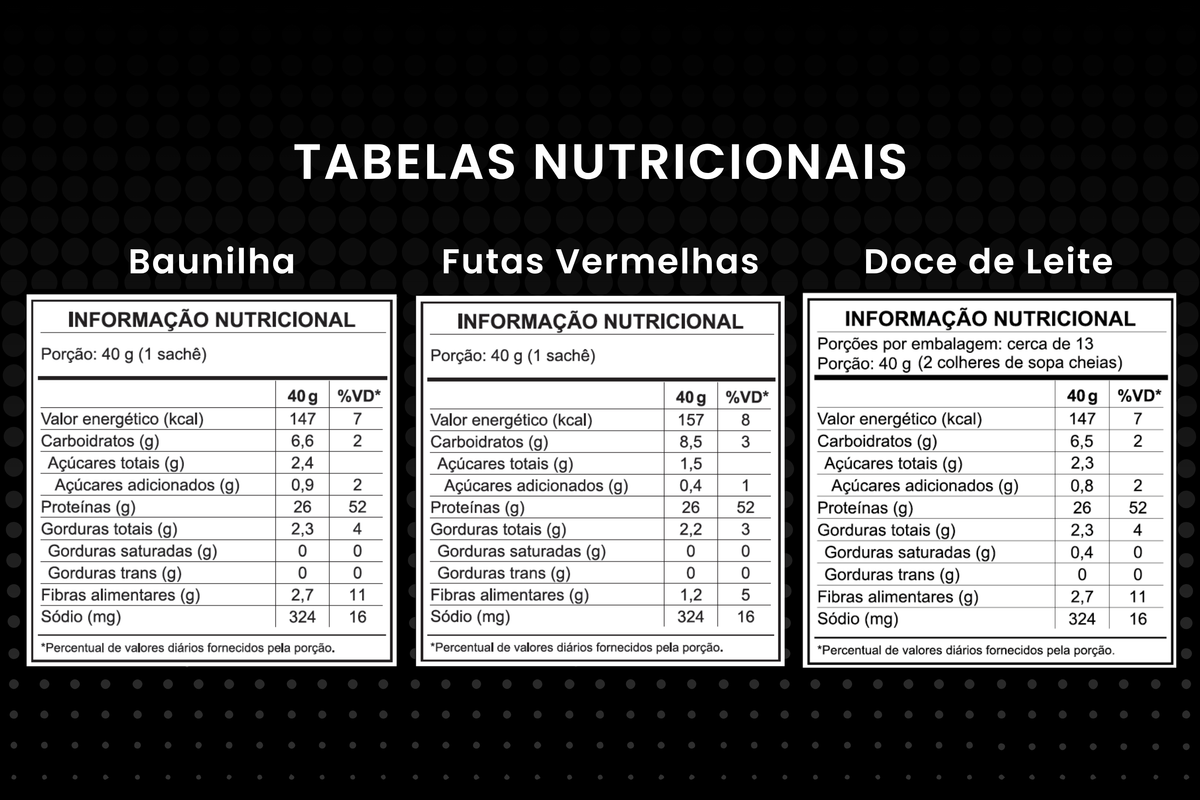 PlantLab Lifestyle
